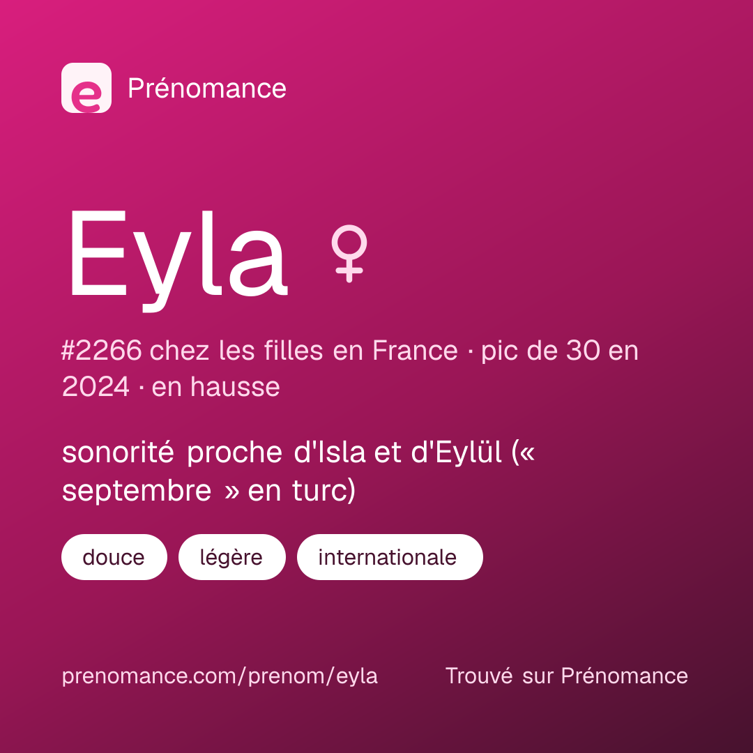 Carte de partage du prénom Eyla