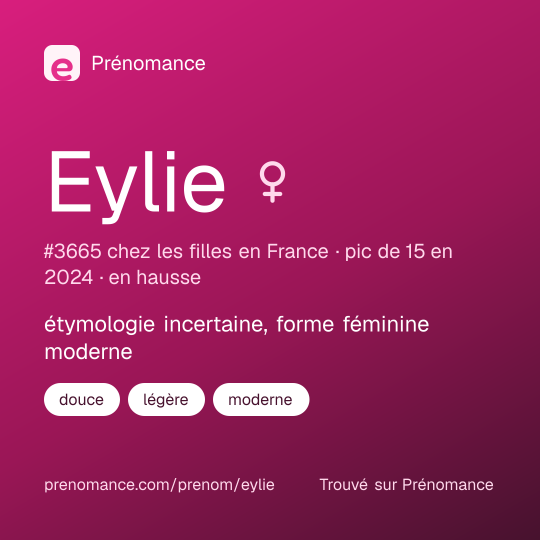 Carte de partage du prénom Eylie