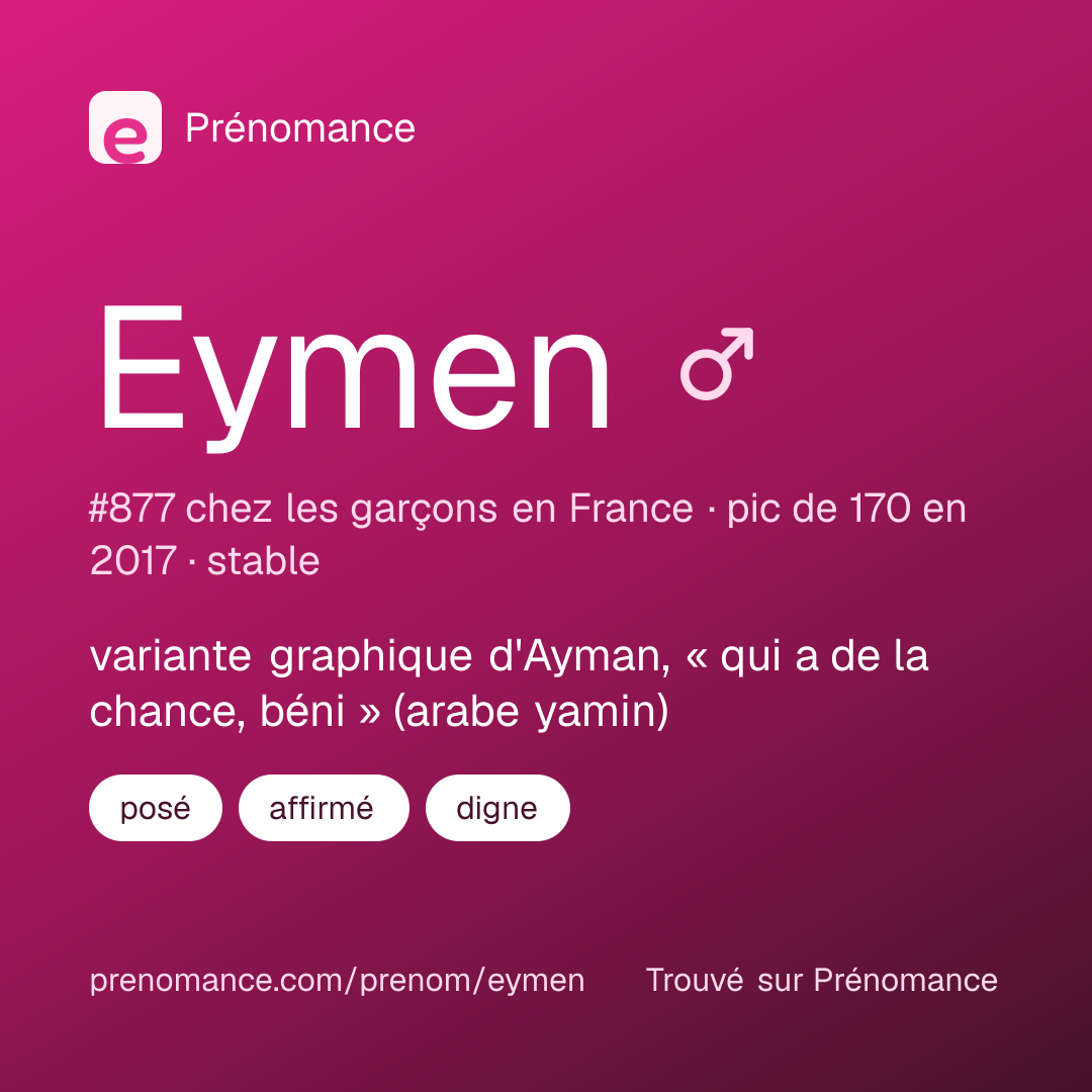 Carte de partage du prénom Eymen