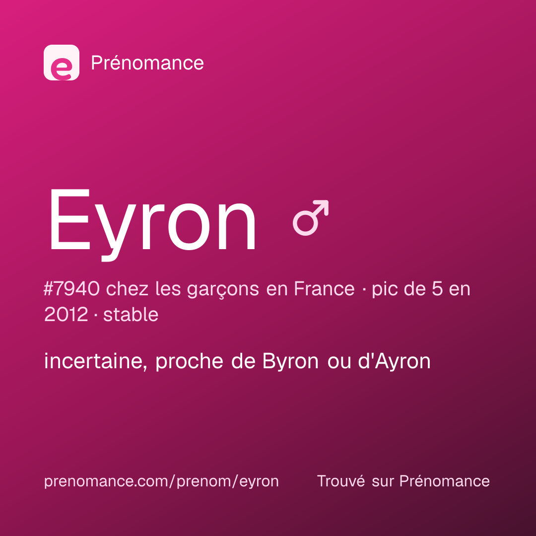 Carte de partage du prénom Eyron