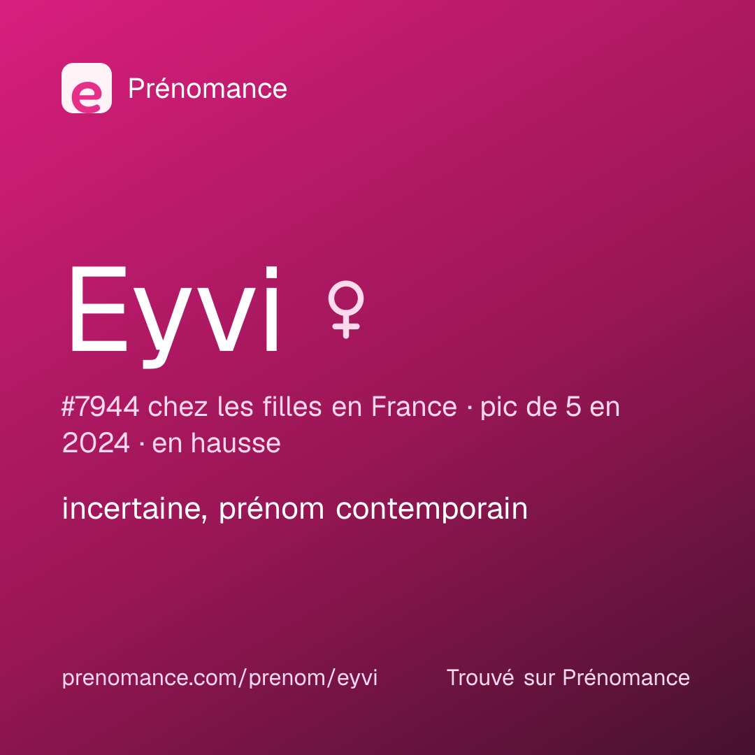 Carte de partage du prénom Eyvi