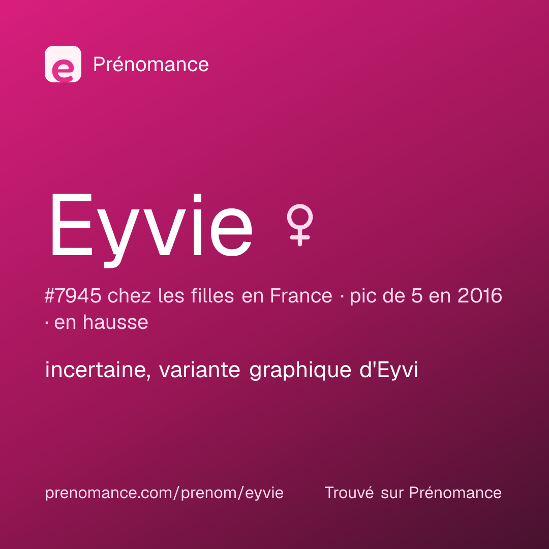 Carte de partage du prénom Eyvie