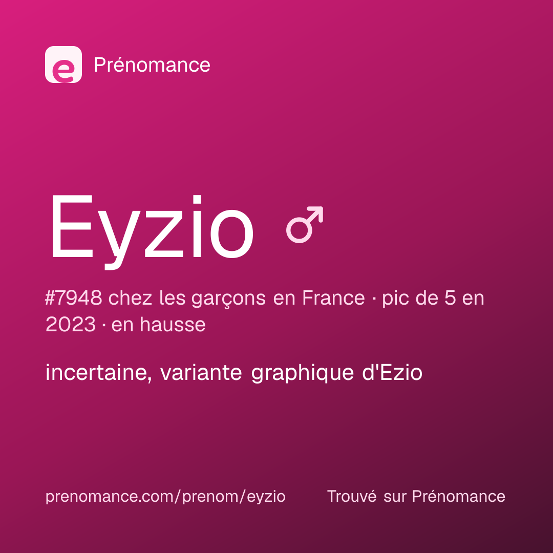 Carte de partage du prénom Eyzio