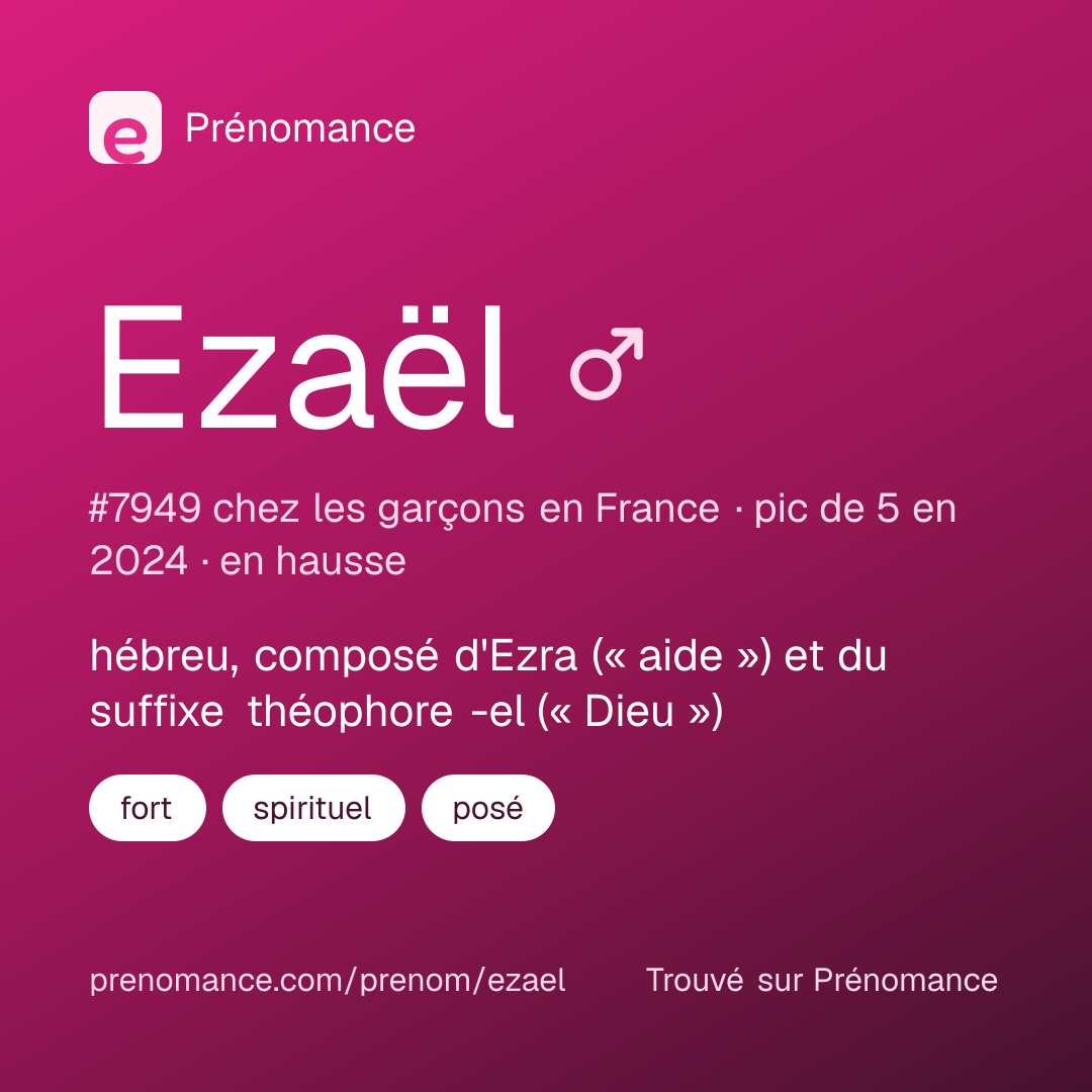 Carte de partage du prénom Ezaël