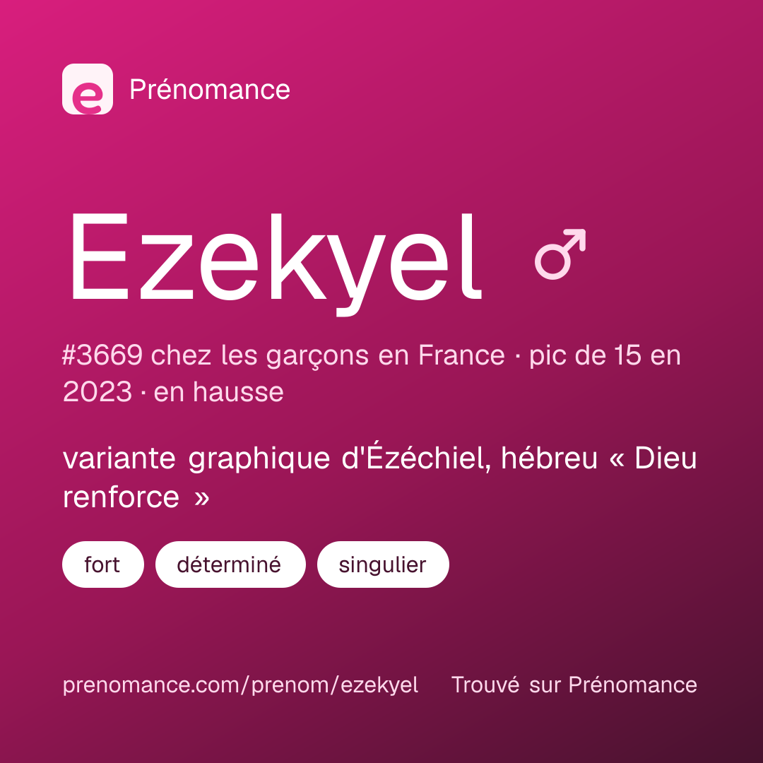 Carte de partage du prénom Ezekyel