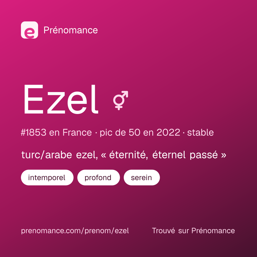 Carte de partage du prénom Ezel