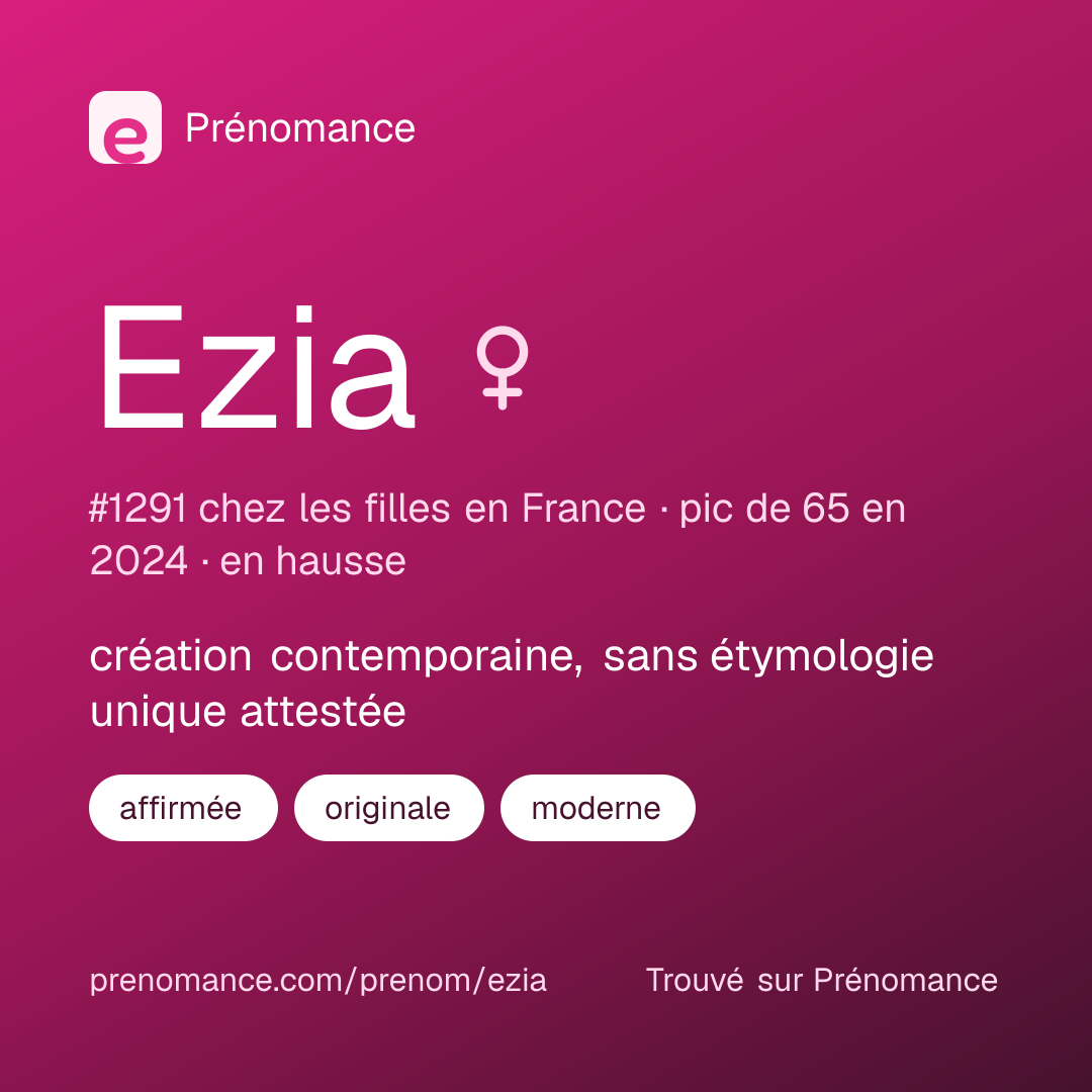 Carte de partage du prénom Ezia