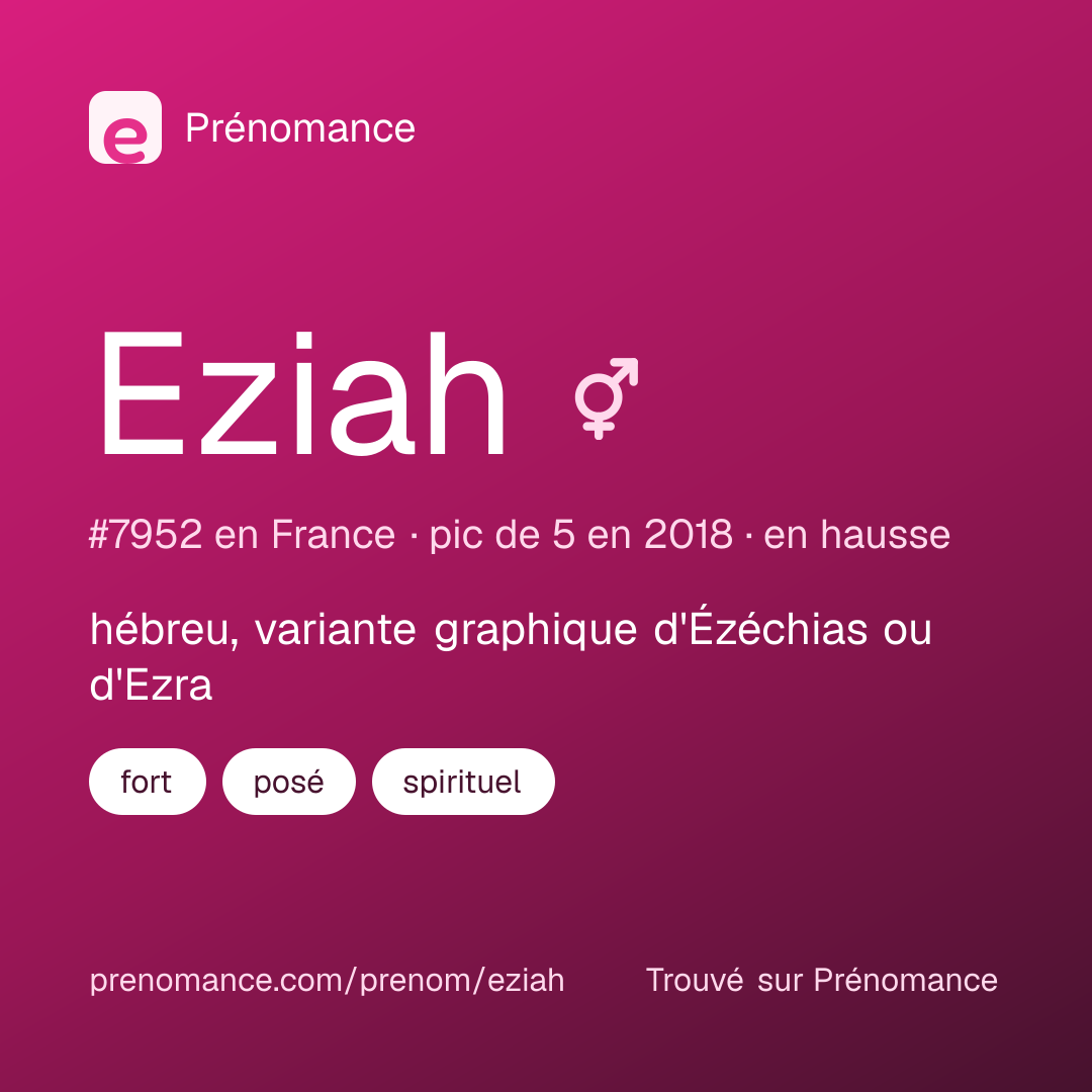 Carte de partage du prénom Eziah