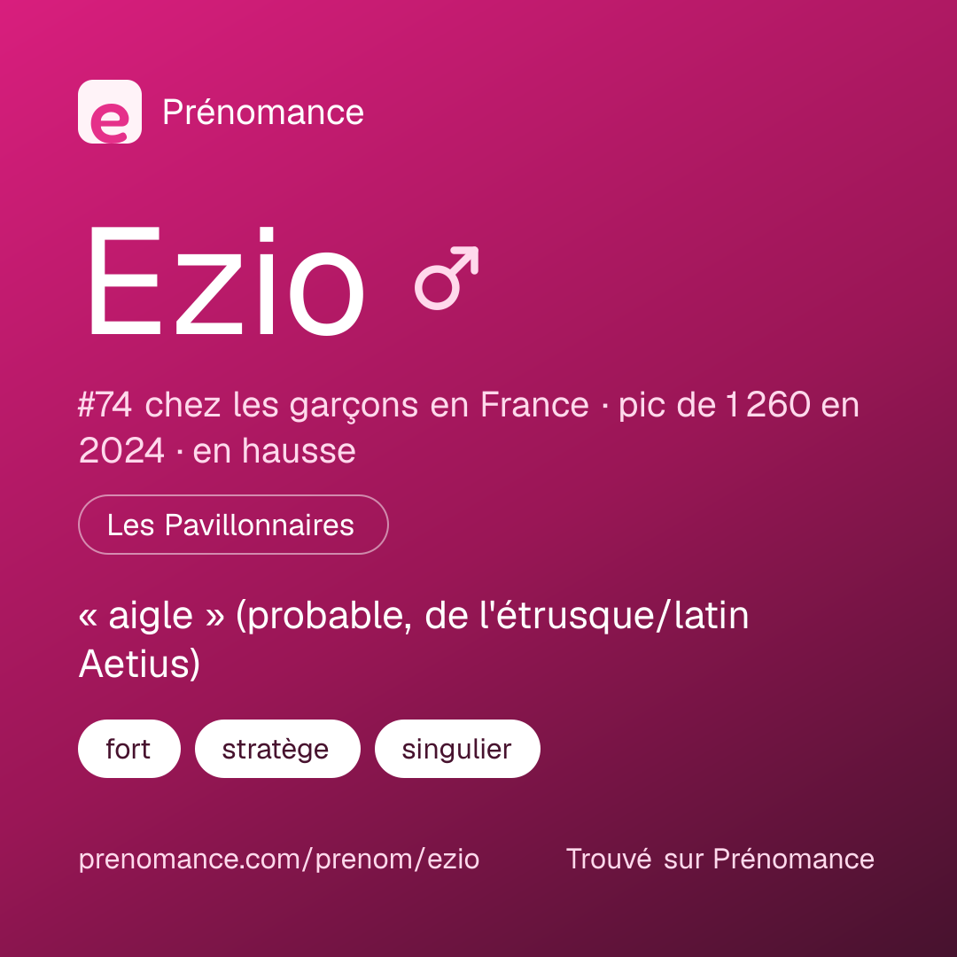 Carte de partage du prénom Ezio