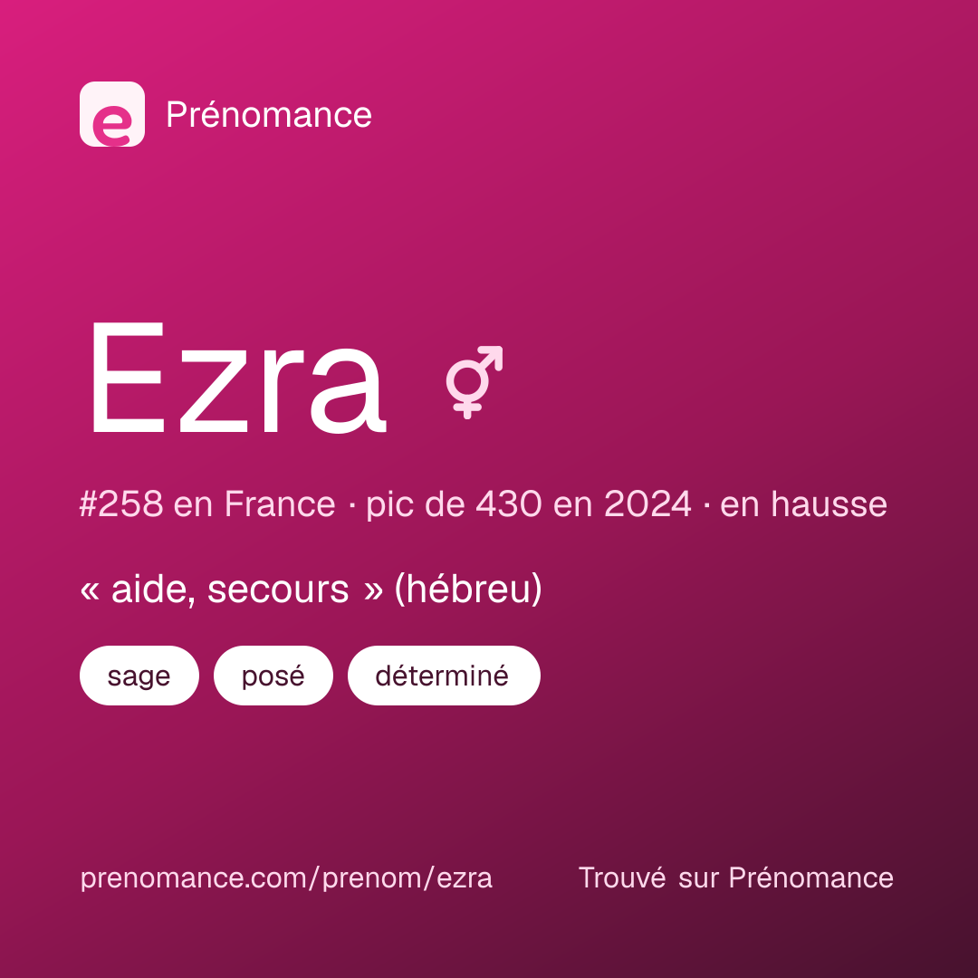 Carte de partage du prénom Ezra