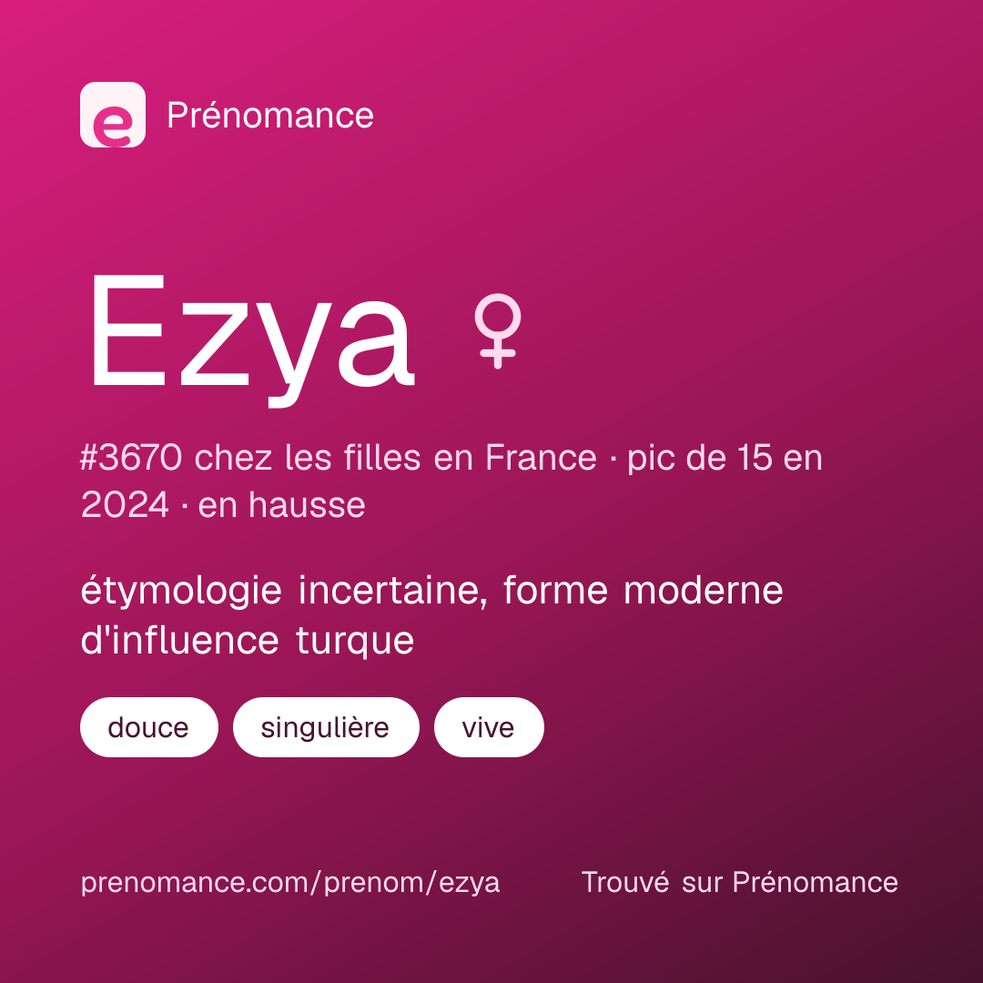 Carte de partage du prénom Ezya