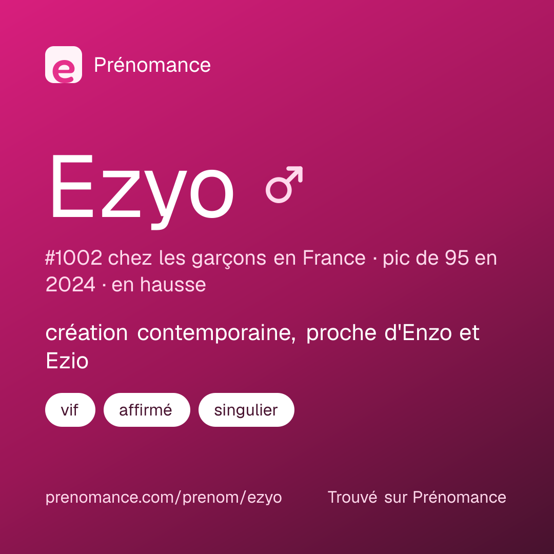 Carte de partage du prénom Ezyo