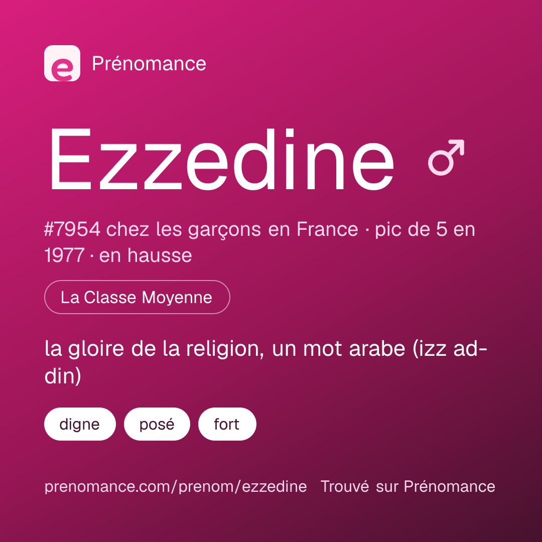 Carte de partage du prénom Ezzedine
