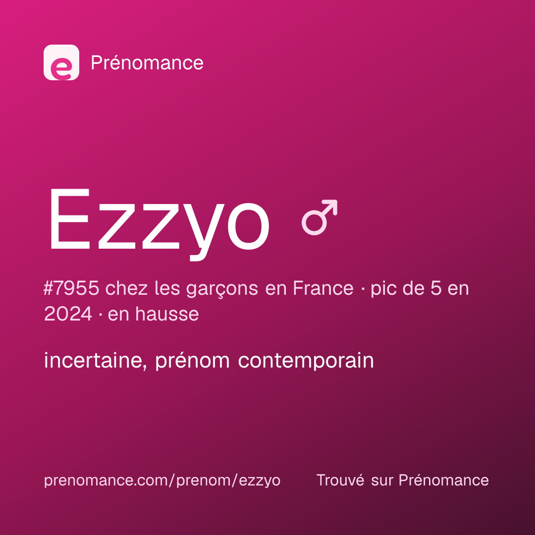 Carte de partage du prénom Ezzyo