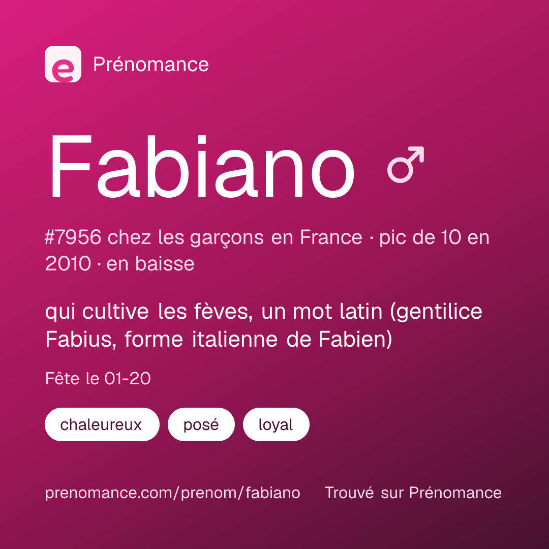 Carte de partage du prénom Fabiano