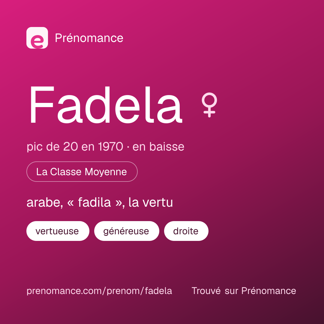Carte de partage du prénom Fadela