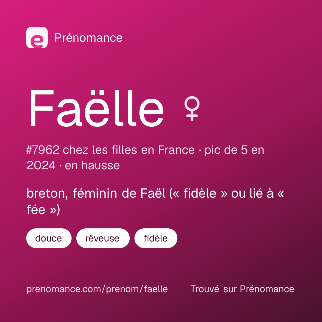Carte de partage du prénom Faëlle