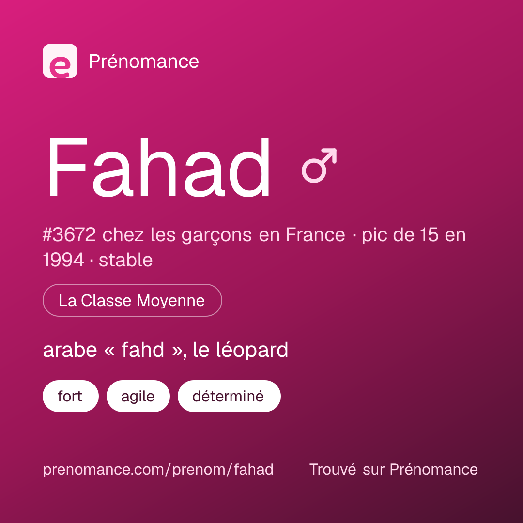 Carte de partage du prénom Fahad