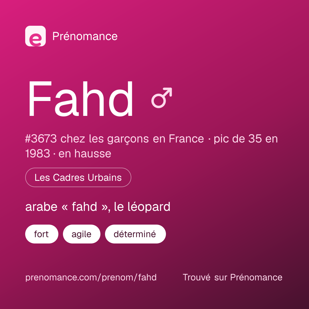 Carte de partage du prénom Fahd