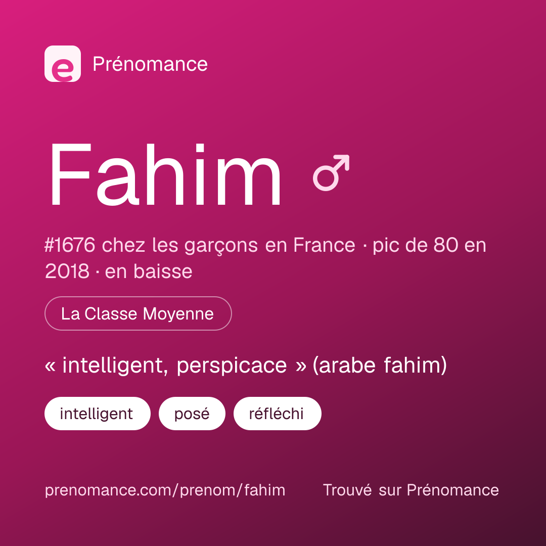 Carte de partage du prénom Fahim
