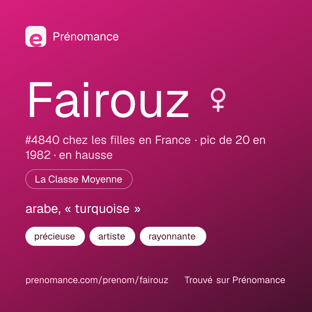 Carte de partage du prénom Fairouz