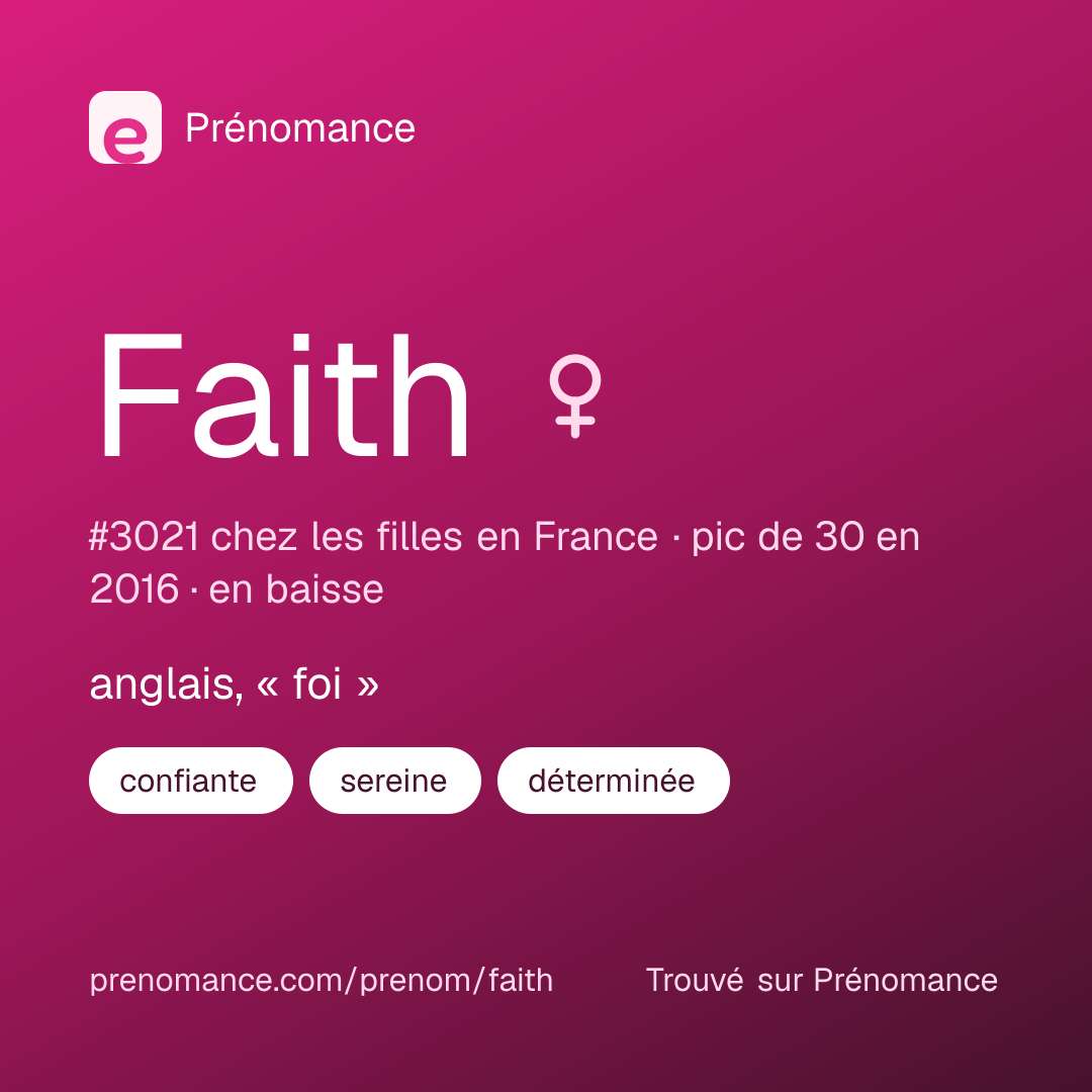 Carte de partage du prénom Faith