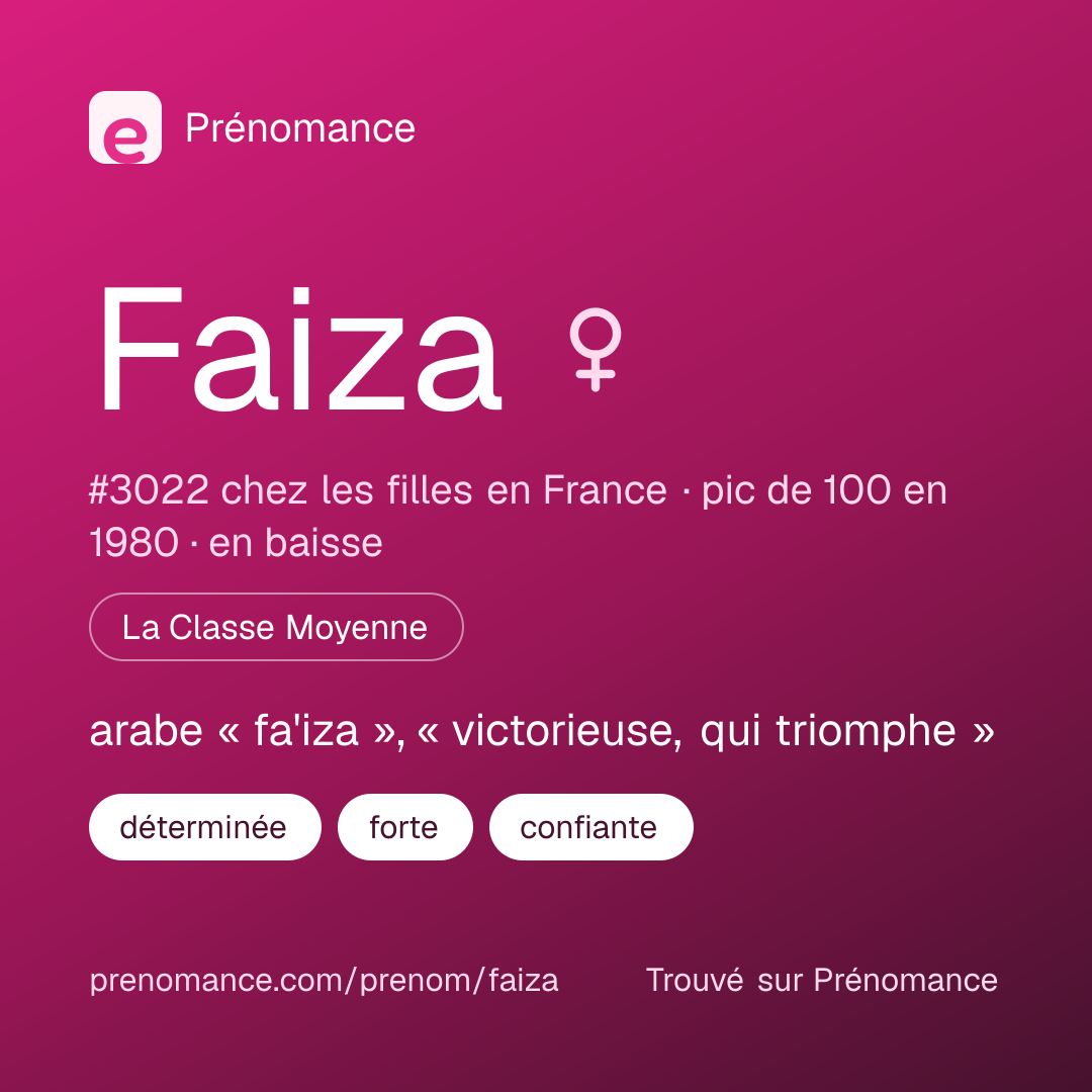 Carte de partage du prénom Faiza