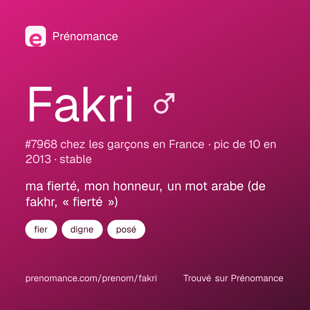Carte de partage du prénom Fakri