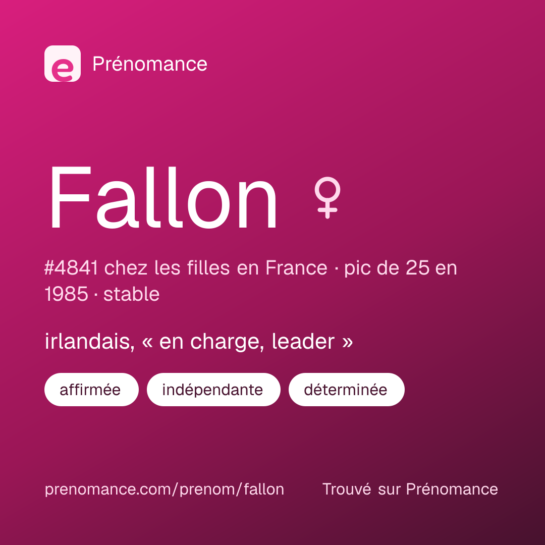 Carte de partage du prénom Fallon