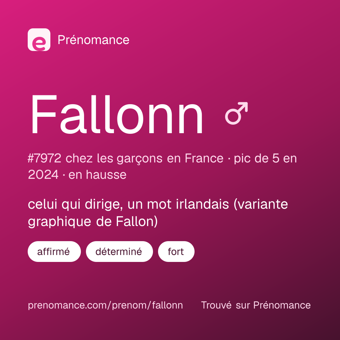 Carte de partage du prénom Fallonn