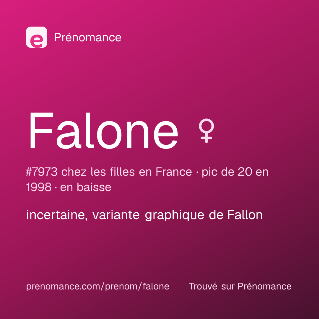Carte de partage du prénom Falone