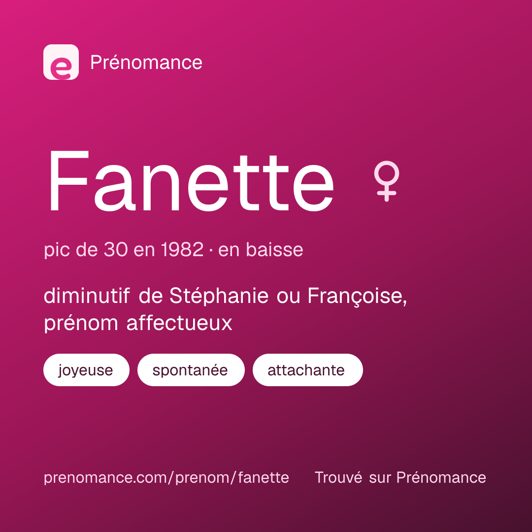 Carte de partage du prénom Fanette