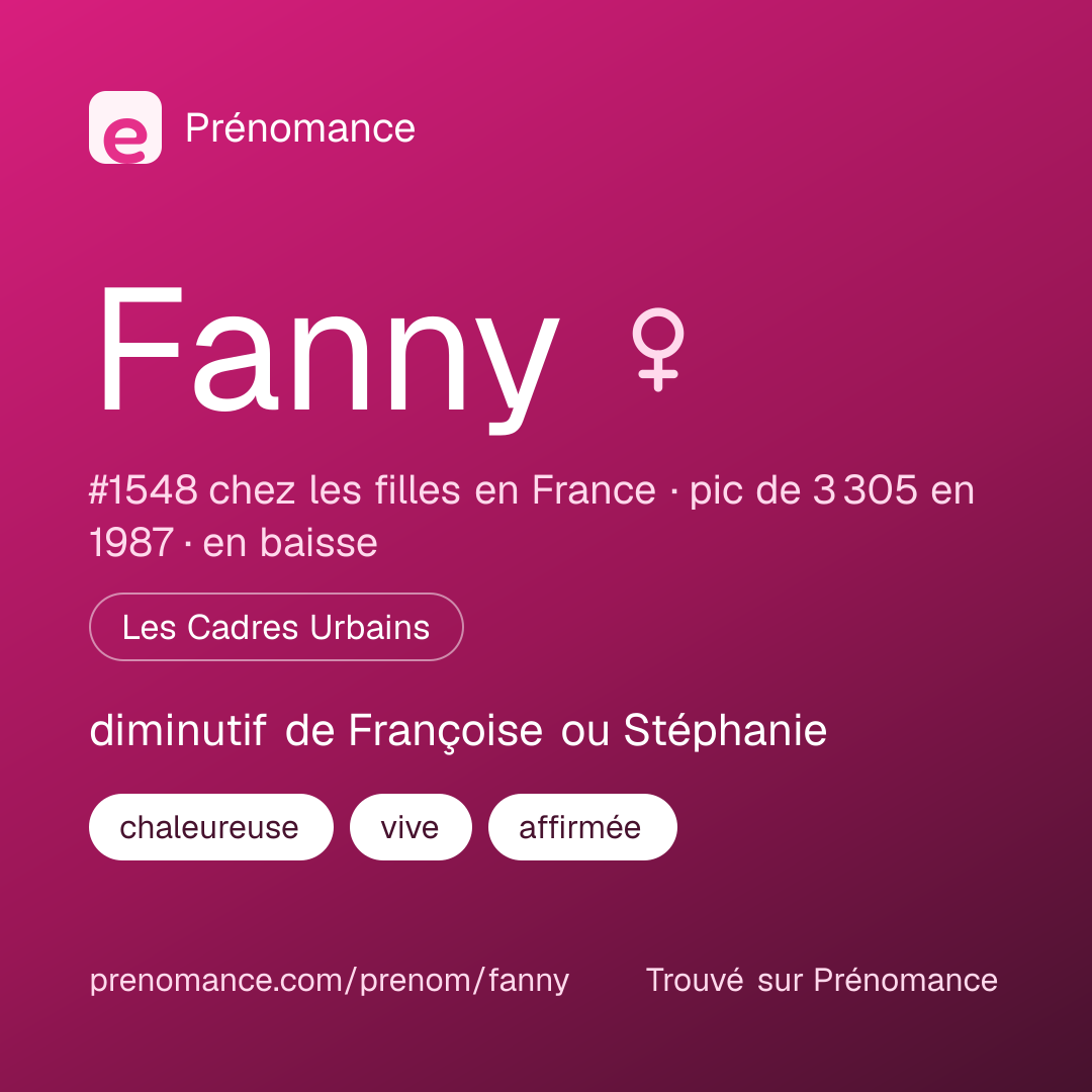 Carte de partage du prénom Fanny