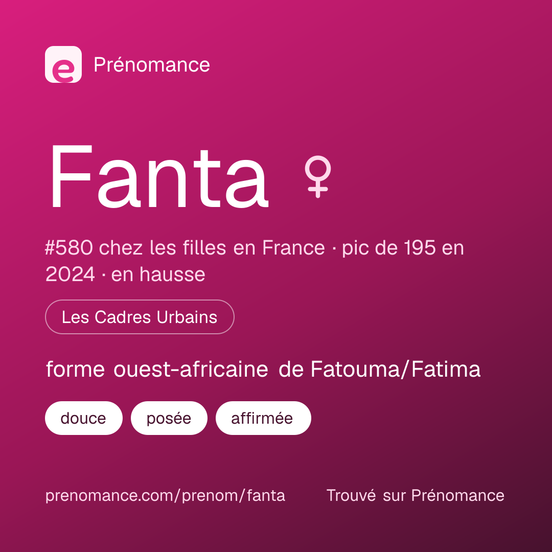 Carte de partage du prénom Fanta