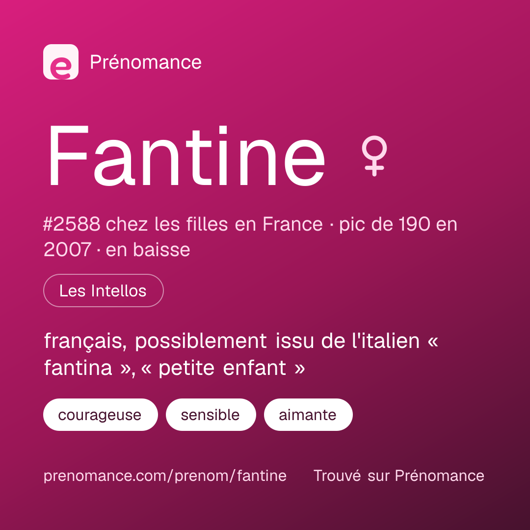 Carte de partage du prénom Fantine