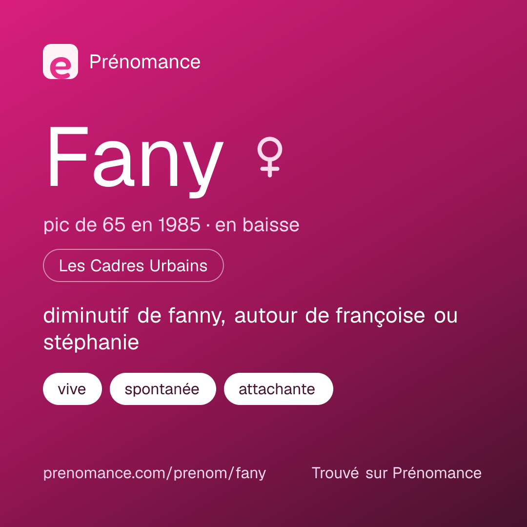 Carte de partage du prénom Fany