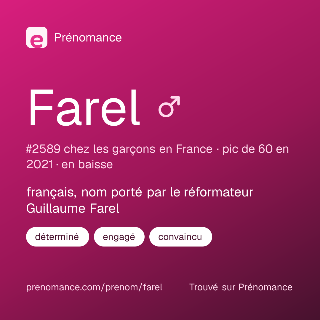 Carte de partage du prénom Farel