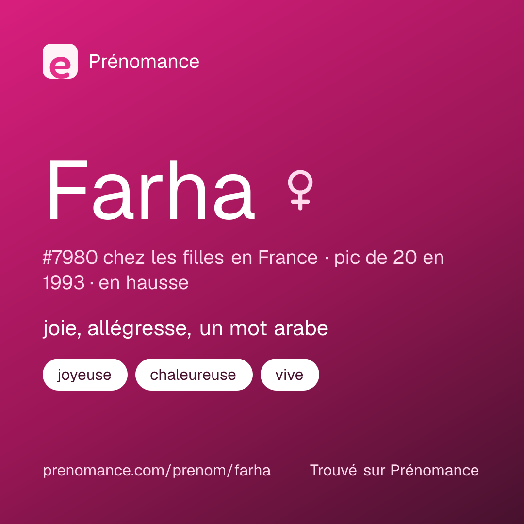 Carte de partage du prénom Farha
