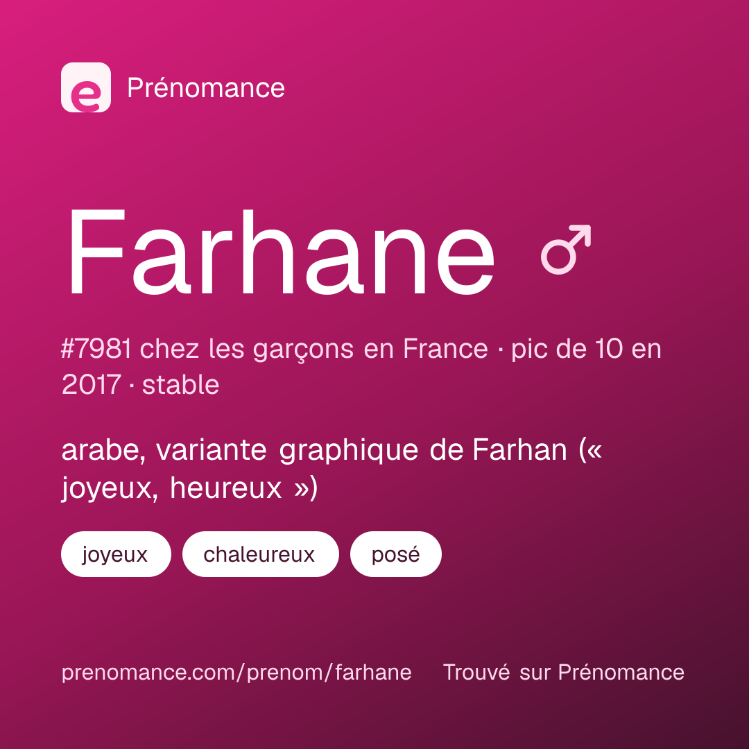 Carte de partage du prénom Farhane