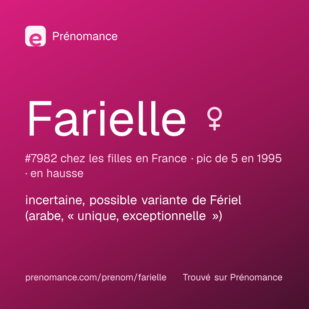 Carte de partage du prénom Farielle