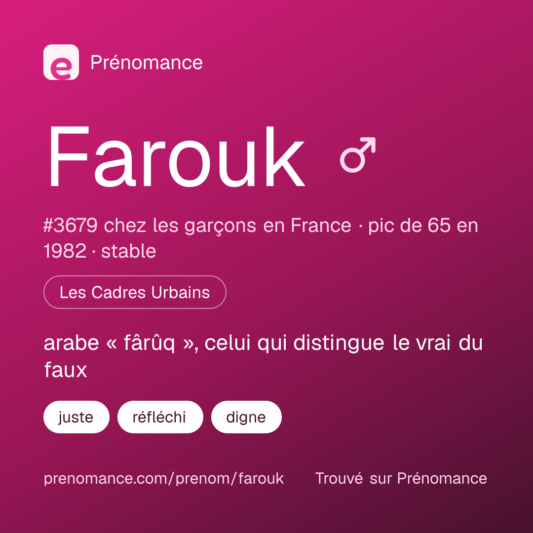 Carte de partage du prénom Farouk