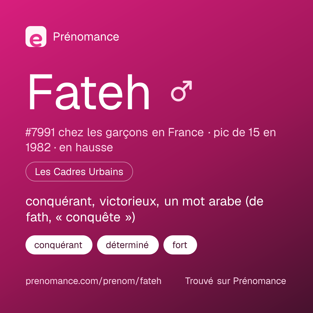 Carte de partage du prénom Fateh