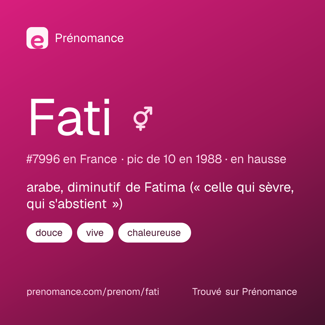 Carte de partage du prénom Fati