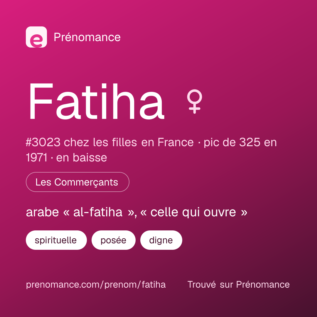 Carte de partage du prénom Fatiha