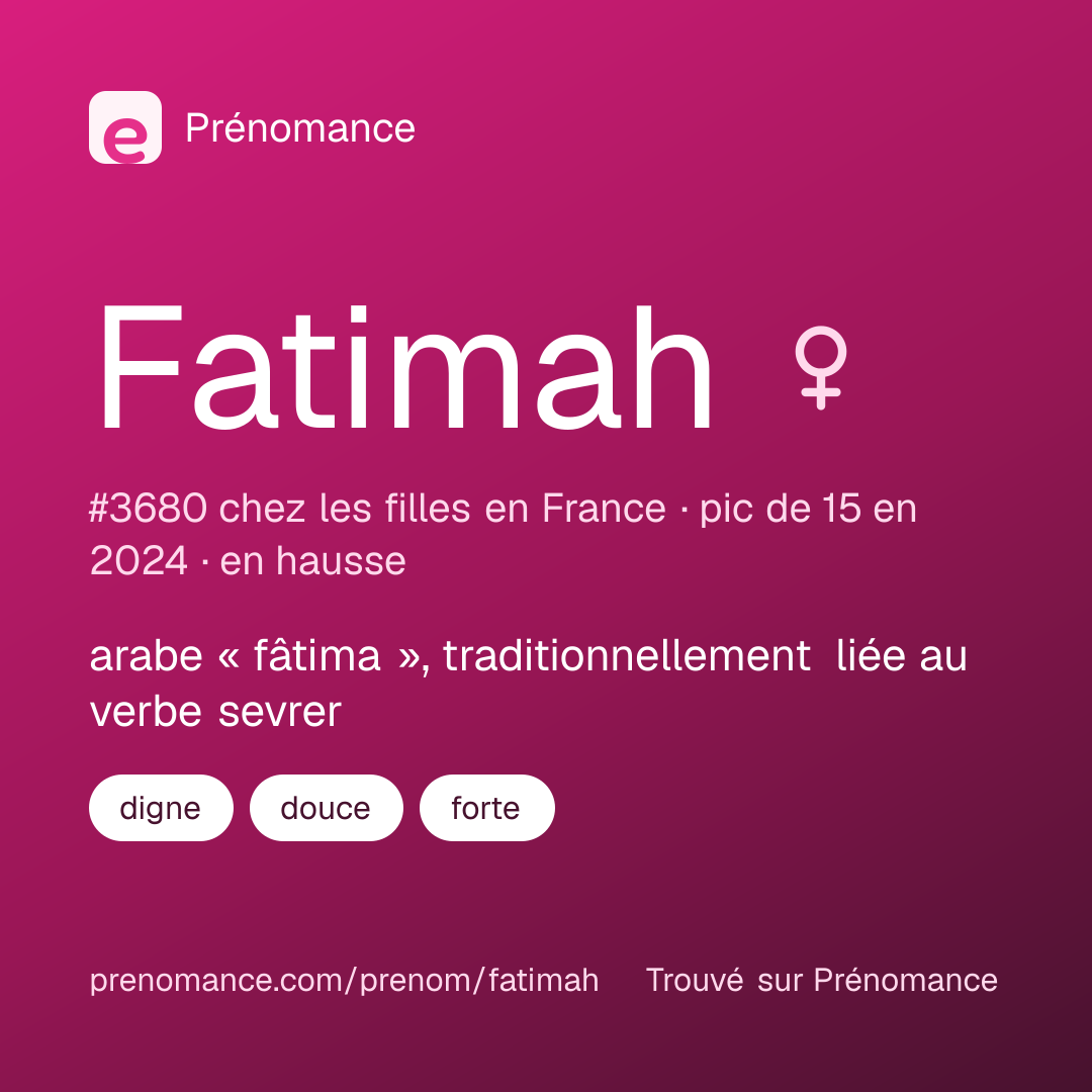 Carte de partage du prénom Fatimah