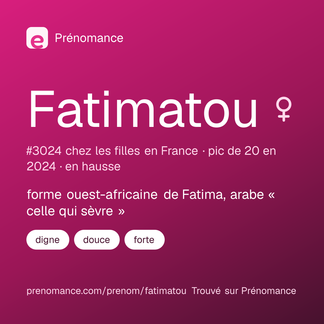Carte de partage du prénom Fatimatou