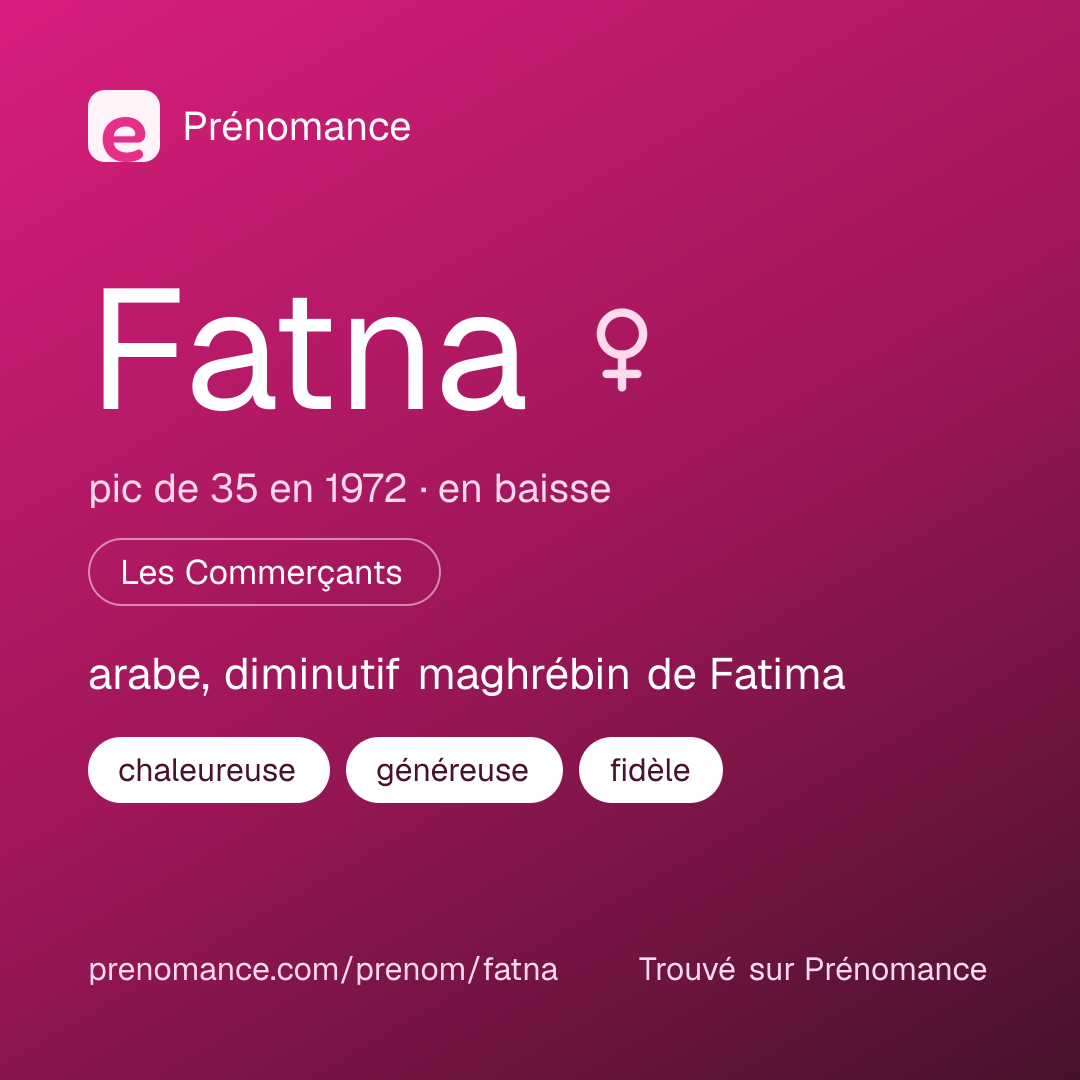 Carte de partage du prénom Fatna