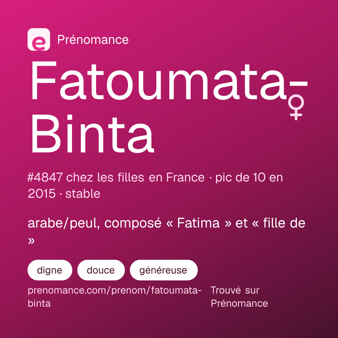 Carte de partage du prénom Fatoumata-Binta