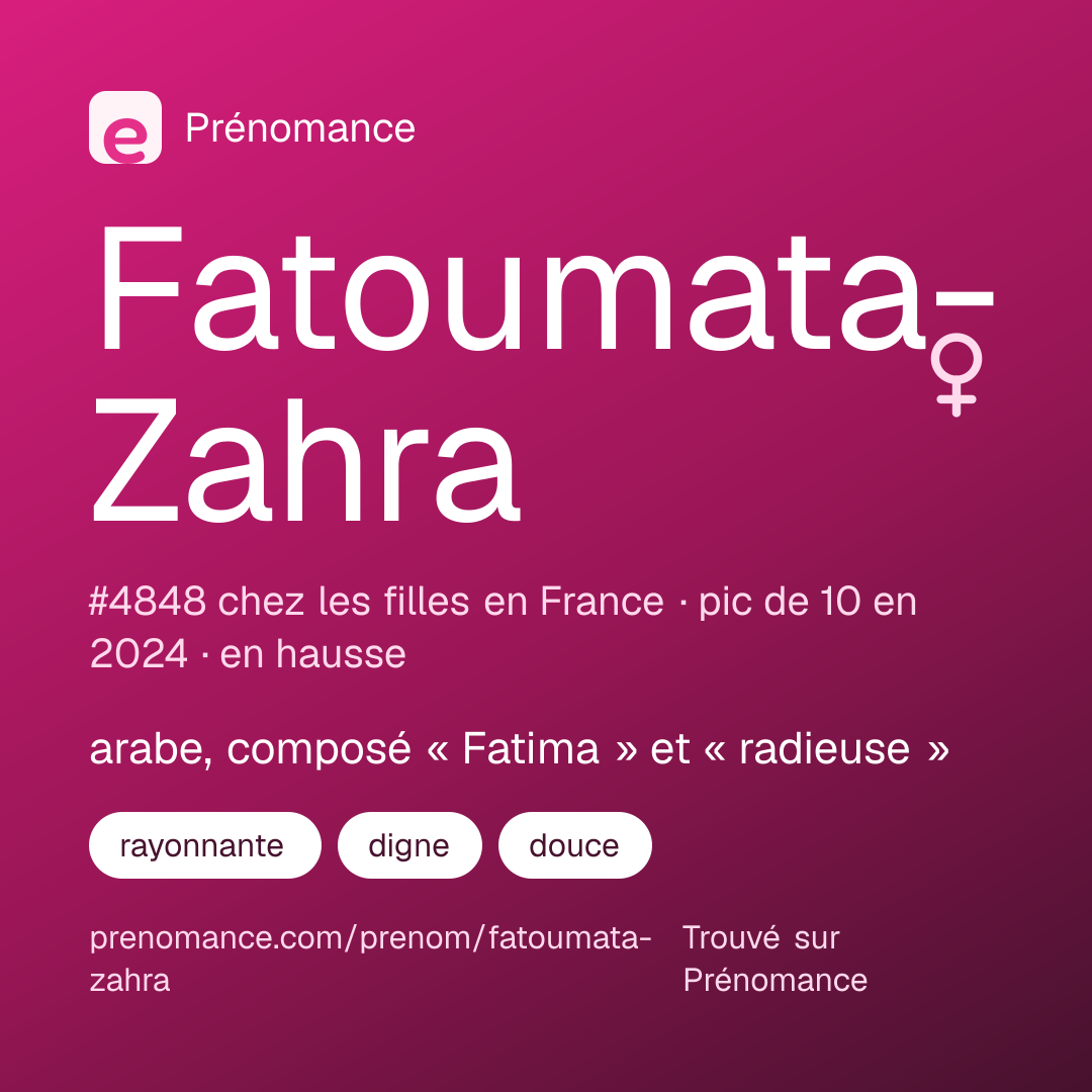 Carte de partage du prénom Fatoumata-Zahra