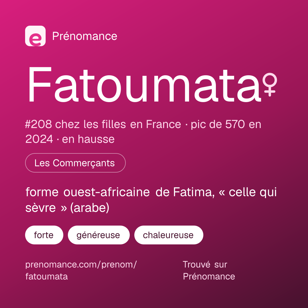 Carte de partage du prénom Fatoumata